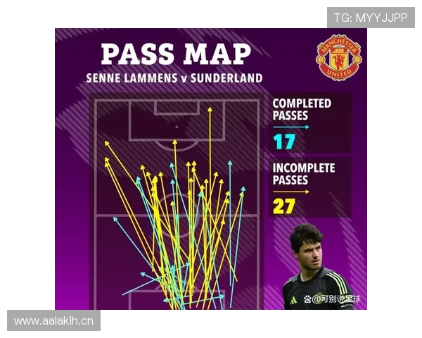 曼联内部矛盾再度显现，对球队稳定性与赛季走势形成制约