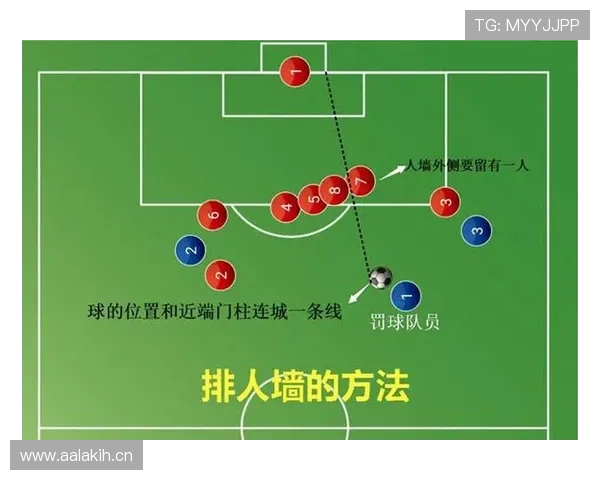 新手必看的防守站位规则：让你轻松掌握篮球防守基本要领