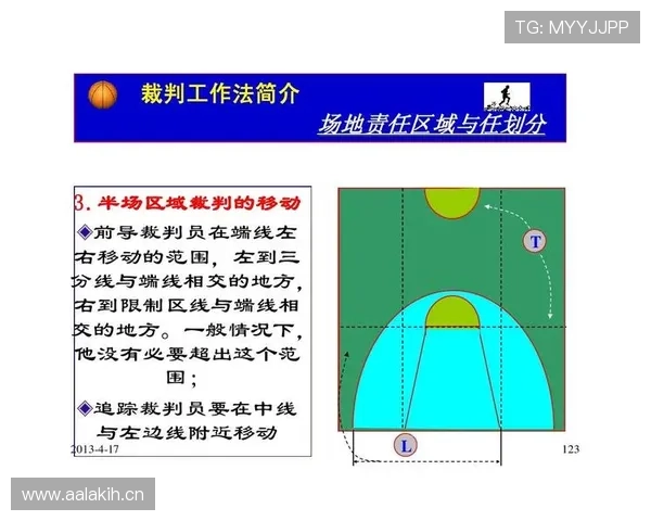 深入解读篮球计时规则明确比赛时间计算与停止的具体标准
