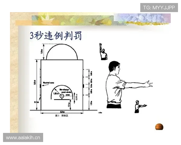 篮球争球判定规则的具体适用情形与裁判执行标准详解 篮球争球判定规则的具体适用情形与裁判执行标准详解