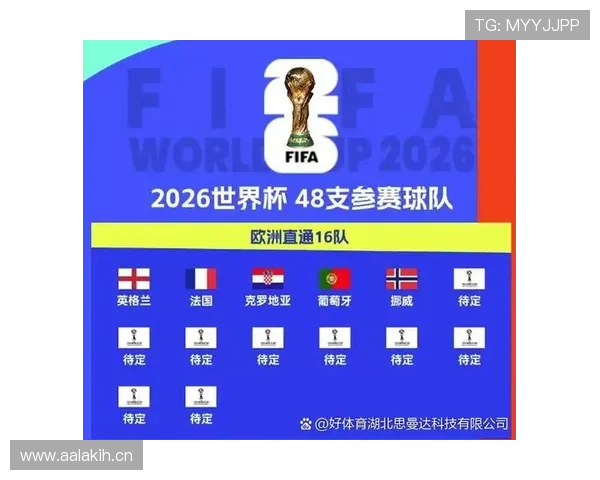 挪威队2026世界杯小组赛前景如何能否突围出线