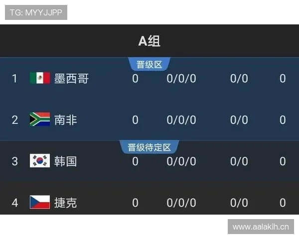 阿尔及利亚队能否突围2026世界杯预选赛？出线形势与阵容前景分析