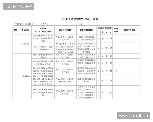 世界杯I组两张出线门票归属分析